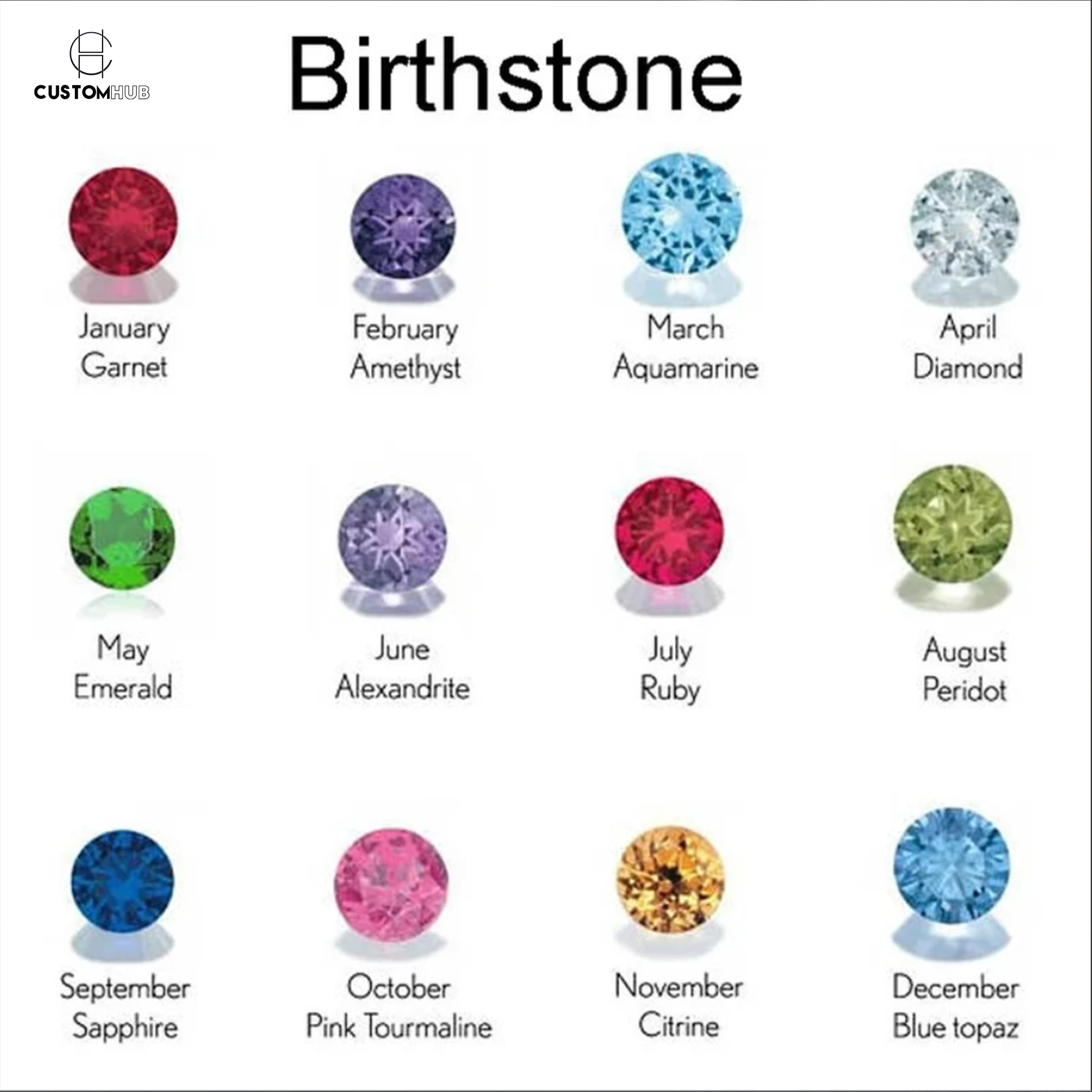 Personalized Arabic Name Necklace with Birthstone